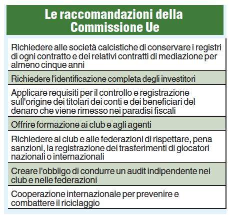 RICICLAGGIO, GLI OCCHI SUL CALCIO