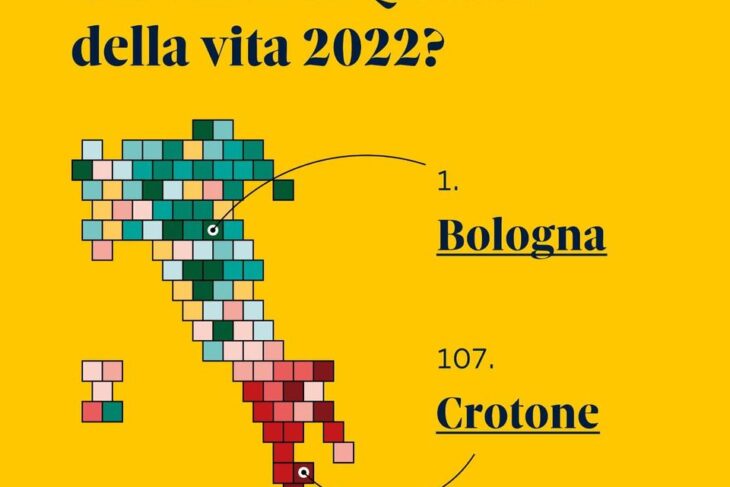La 33ª indagine sulla Qualità della vita del Sole 24 Ore certifica la leadership di Bologna, seguita sul podio da Bolzano e Firenze